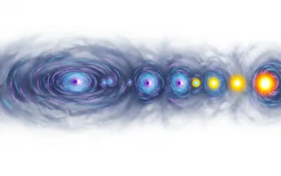 La Masse de Jeans et la Formation d’Étoiles