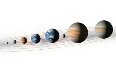 Application aux Planètes du Système Solaire