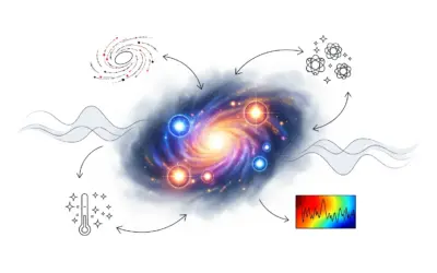 Calcul du Taux de Formation d’Étoiles