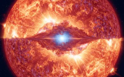 Analyse MHD de la Zone Convective