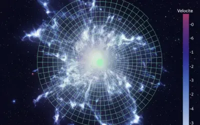 Analyse de la Carte HI de M33