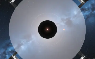 Imagerie Directe d&rsquo;Exoplanètes